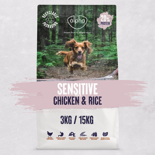 Alpha Sensitive Chicken
